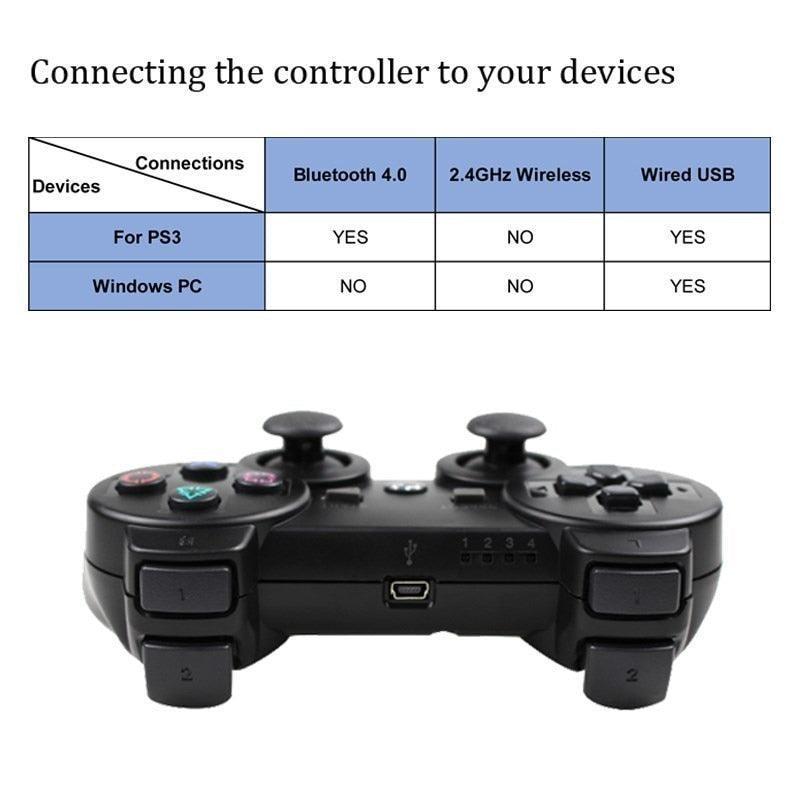 Controle sem fio - ps3 - ShopKcommerce